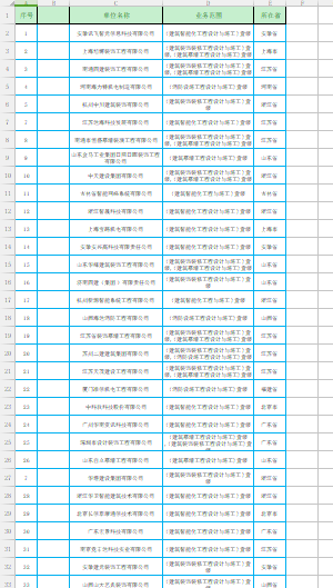 建筑电气智能化企业名录_2