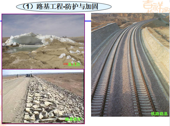 路基路面工程复习题资料下载-路基路面工程课件PPT（77页）