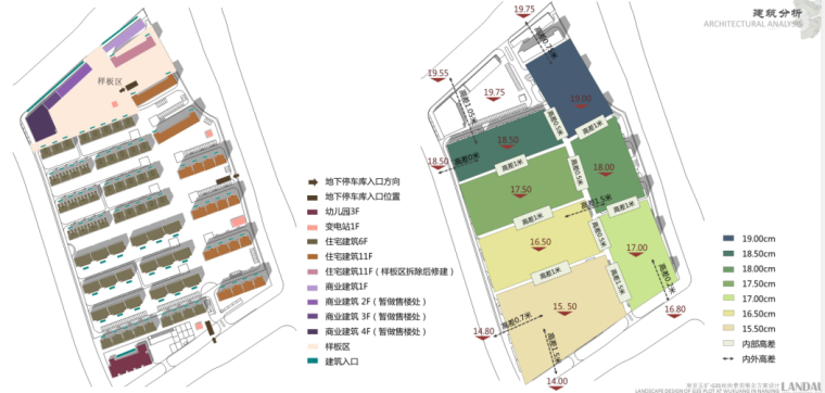 某地块概念方案设计文本PDF（92页）-建筑分析