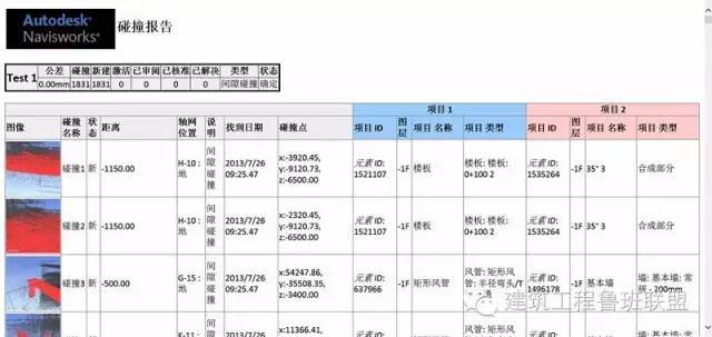 以创优工程示例，解读深化设计应遵从的12个原则！_30