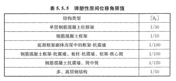 装配式建筑滑动楼梯节点做法_20