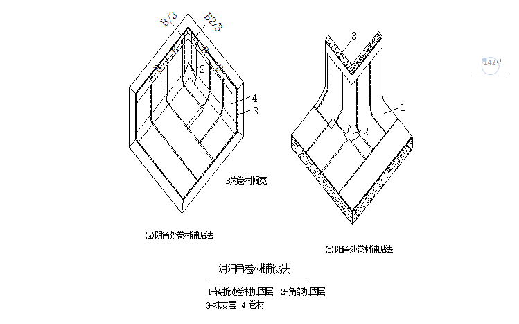 地下室建筑施工资料下载-武汉住宅楼及地下室施工组织设计（共177页）