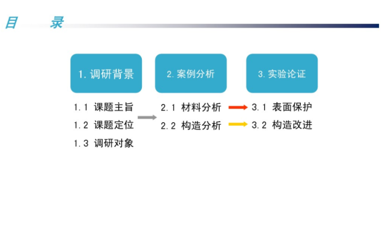 龙湖地产施工图设计资料下载-知名地产地产墙面防流挂技术措施（共86页）