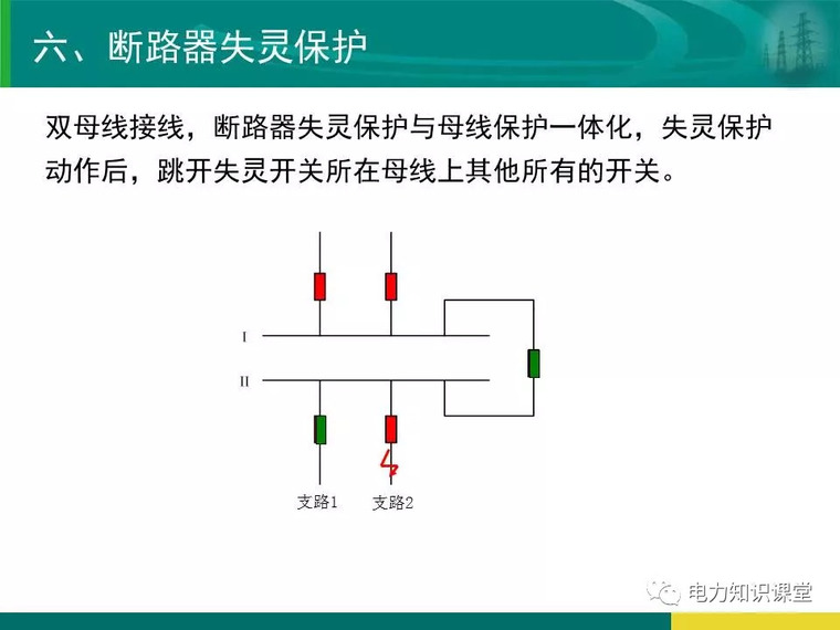 [干货]变电站保护配置及基本原理_72