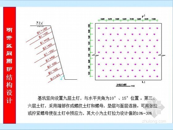 施工方案PPT汇报资料下载-[北京]地铁明挖基坑土钉墙支护施工方案（含汇报PPT）