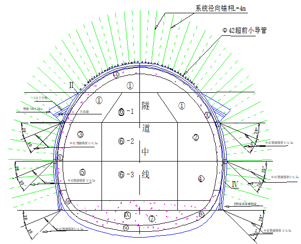 [重庆]铁路增建第二线工程站前6标段工程技术标(335页)_2