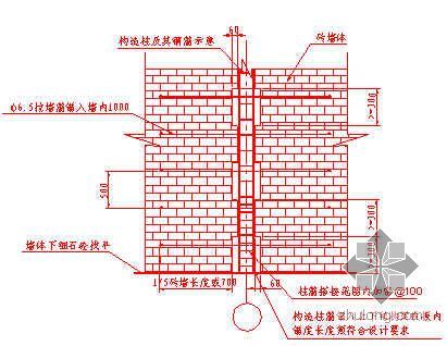 江苏某高层群体商住楼工程施工组织设计（投标）- 