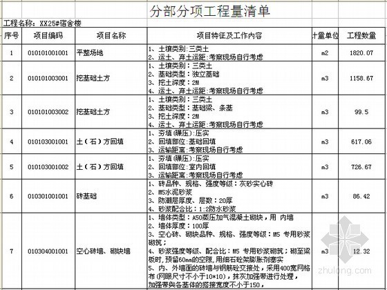 [安徽]学生宿舍楼建筑安装工程量清单及招标文件(含全套施工图)-土建工程分部分项工程量清单 