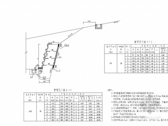 宜昭高速公路设计图资料下载-高速公路仰斜式路堑墙设计图CAD