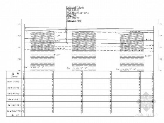 [四川]城镇河道综合整治工程施工图(河道清淤 水闸改建工程)-堤防纵剖面施工图 