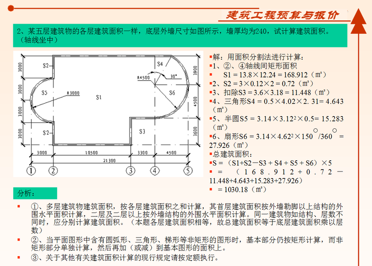 建筑工程预算实例-1