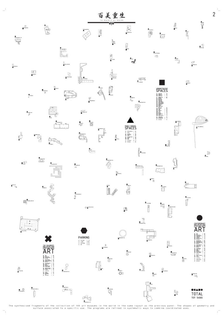 新台北博物馆3组国际竞标方案（A1大图）-新台北博物馆竞标方案第三组C2