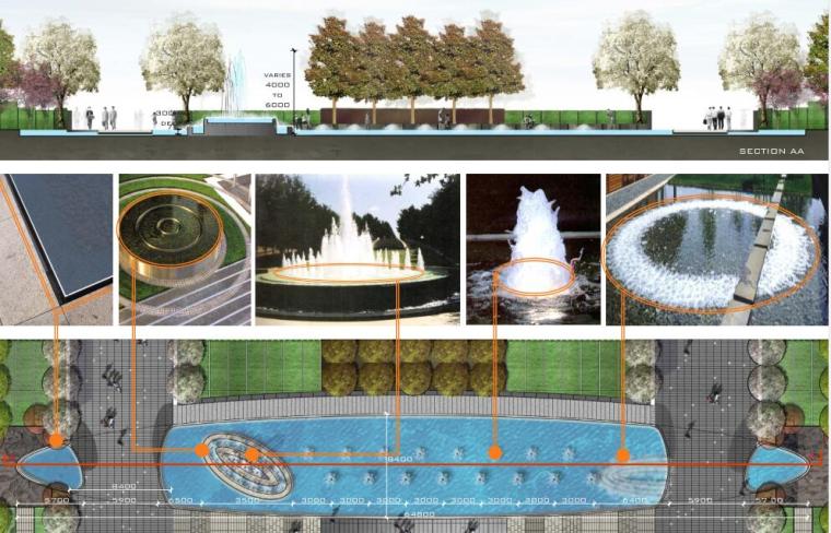 某国际金融大厦室外广场及屋顶花园景观设计方案文本.pdf-特色水景 - 元素