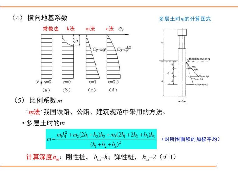 桥梁桩基础的设计及验算，这些你都该会！_35