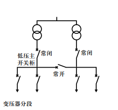 真没想到UPS主要特性竟是这些......-微信截图_420170220150530.png