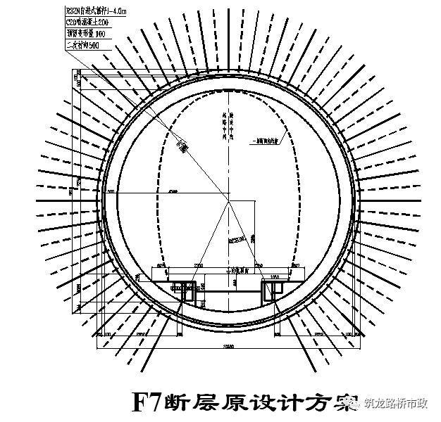 隧道不良地质施工常见防治措施，这一篇可能还说不完！_25