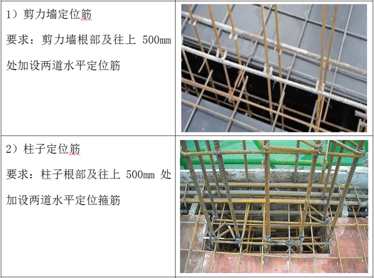 广州市建筑工程质量通病资料下载-知名企业建筑工程质量通病防治措施手册（主体、砌体、屋面等）