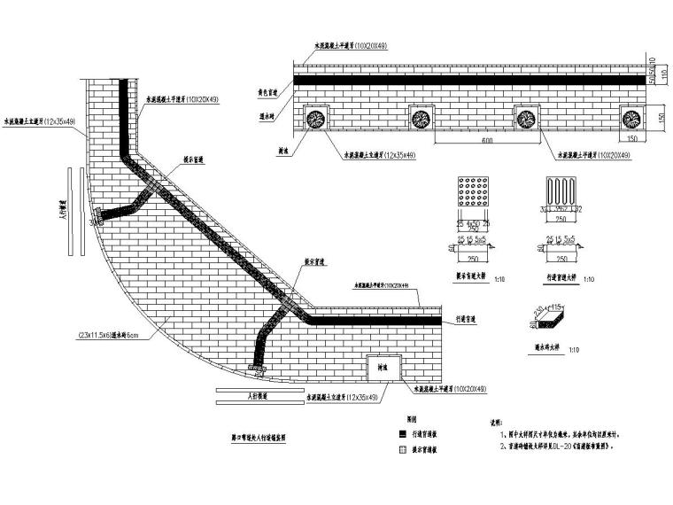 电缆排管设计施工图资料下载-城市支路工程全套施工图设计102张（道排,交通,电气,燃气）