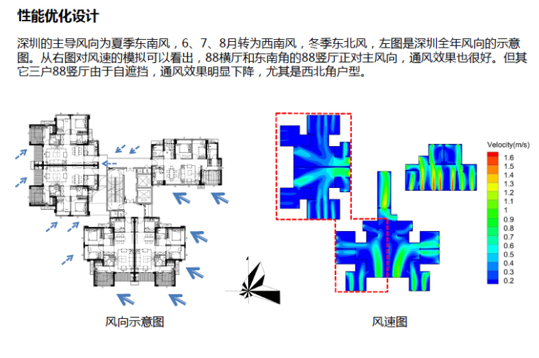 [深圳]某知名地产商高层住宅楼设计方案模板（带CAD图纸）-某知名地产商高层住宅楼平面模块