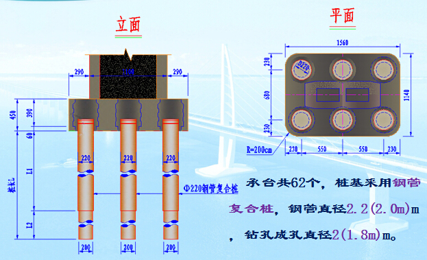 钢塔钢箱梁变宽连续梁组合梁斜拉桥著名跨海大桥关键技术537页-钢管复合桩