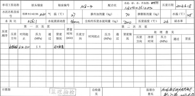 立交桥侧滑坡综合治理工程边坡防护预应力锚索施工记录表及质量检验报告单72份-孔道压浆记录表