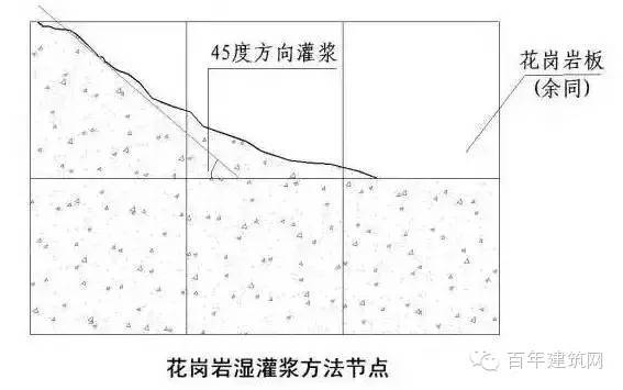 这样的施工图才能让每一个施工人员一看就懂，学起！_23