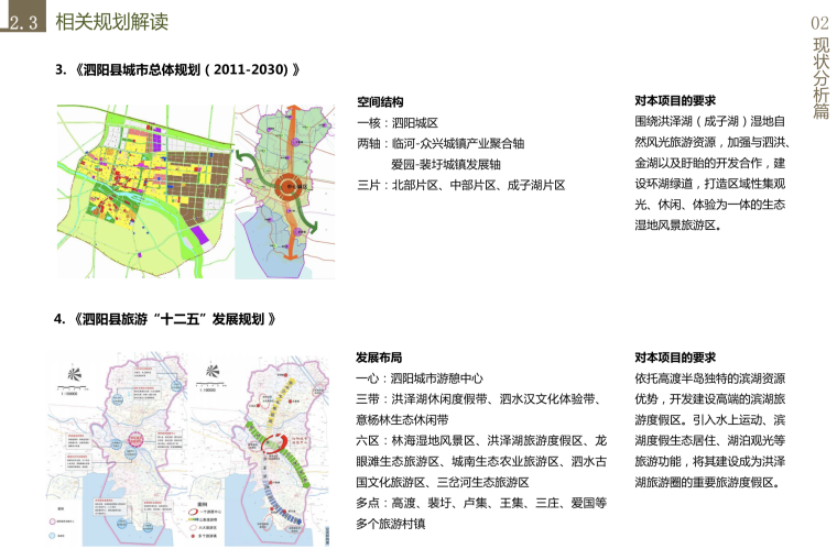 [江苏]成子湖度假小镇旅游总体规划方案文本-屏幕快照 2018-09-12 21.54.00