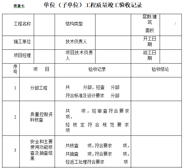 建筑工程质量验收与管理监理作业指导书（72页）-单位（子单位）工程质量竣工验收记录