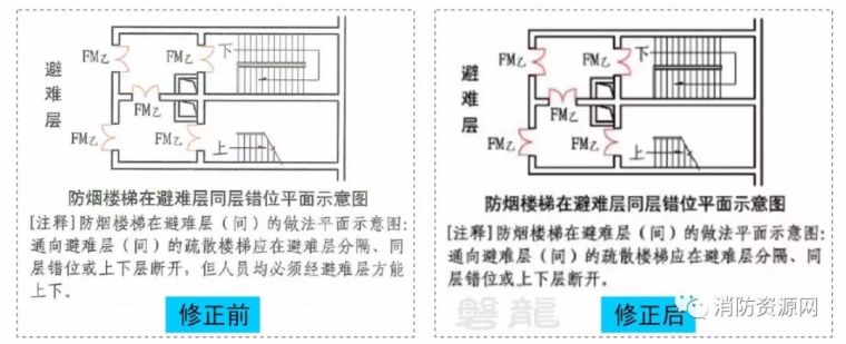 最新更正 2019年5月-《建筑设计防火规范》_11