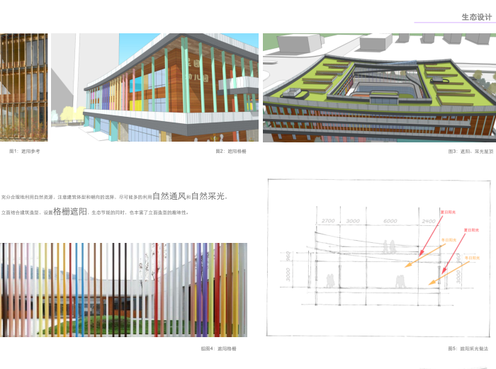 苏州工业园区昱园幼儿园建筑方案设计文本（12班+SU+文本）-生态设计