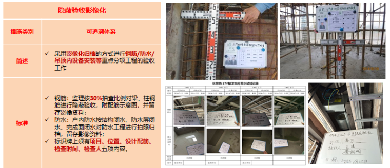 建筑工程精细化管理讲义（图文并茂）-隐蔽验收影像化