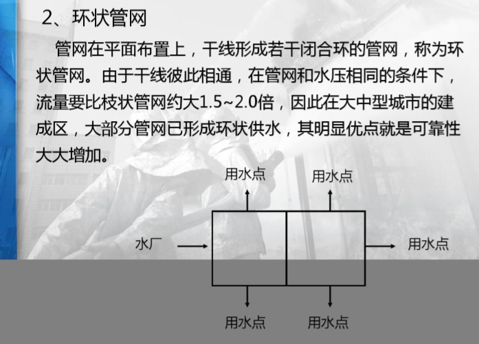 环状供水管网图解图片