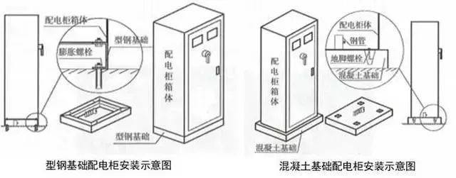 建筑机电安装工程细部做法，全不全？你自己看！_66