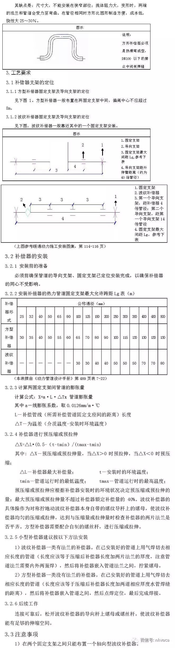 暖通空调全套施工工艺标准图集，32大项含做法大样图！_16