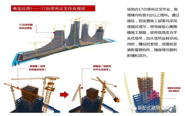 BIM技术在工程质量安全监管中的应用_82