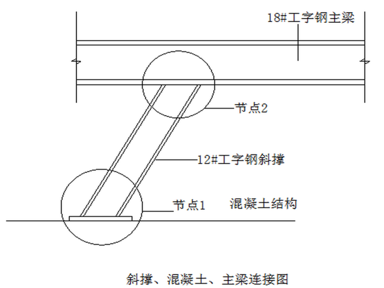 商业裙楼中庭位置屋面模板施工方案（61页）-4斜撑斜脚固定