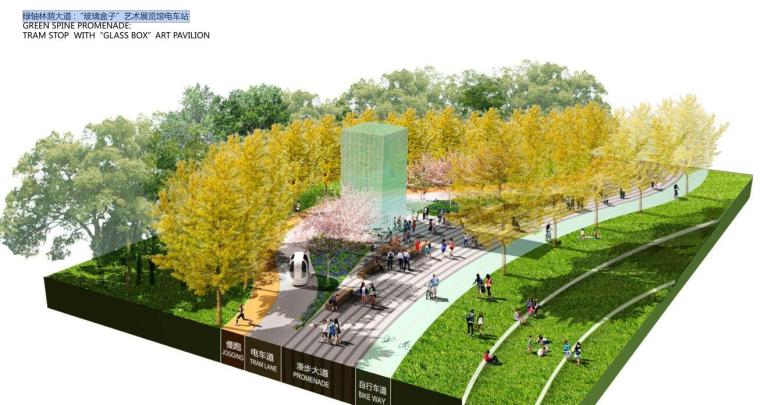室内生态公园规划设计资料下载-[上海]南站绿轴项目设计方案规划设计文本（包含PDF+70页）
