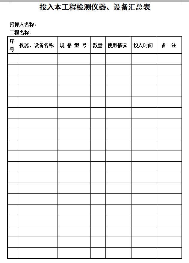 [同济]高层住宅项目工程监理招标文件(模板)-投入本工程检测仪器、设备汇总表