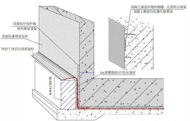 地下室防水、屋面防水、卫生间防水全套施工技术图集_9