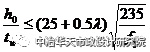 钢结构设计——轴心受力构件和拉弯、压弯构件的计算_86