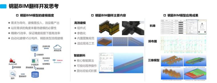 基于BIM技术的钢筋工程应用探索与实践_11