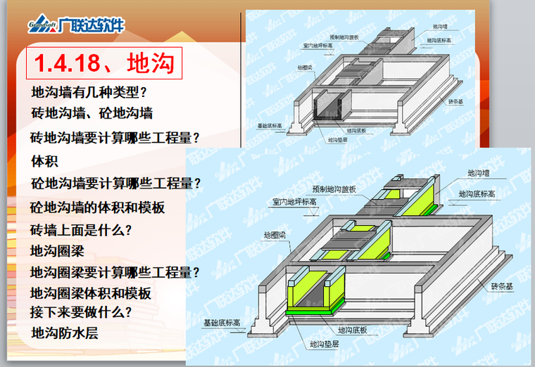 建筑工程工程量图解超详细手算.-地沟