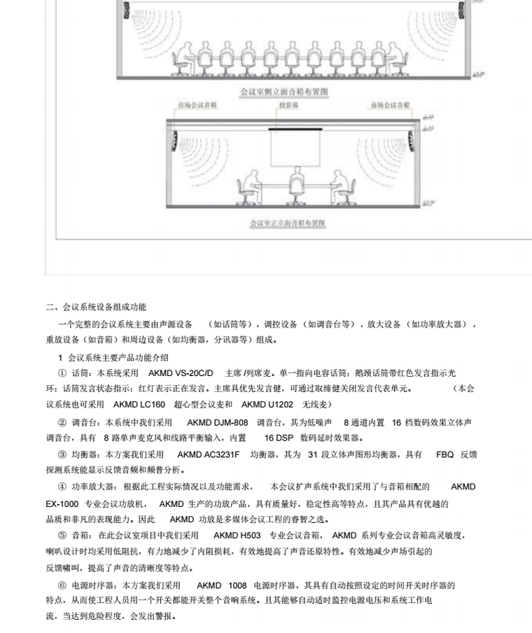 会议室方案及图示_5