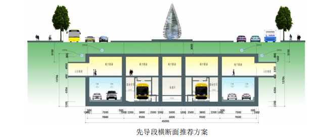 江苏省部分地下道路工程设计案例PDF版（共67页）_2