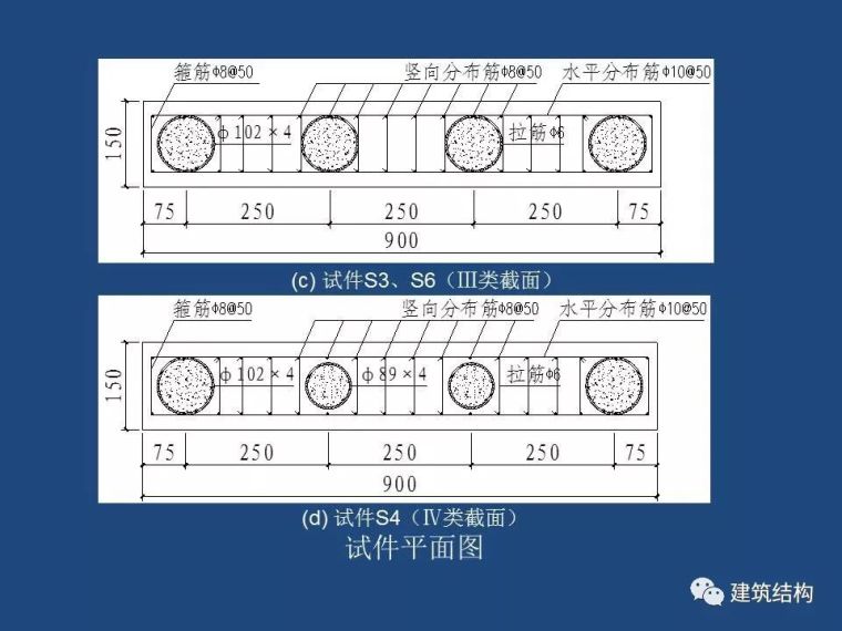 方小丹：钢管高强混凝土剪力墙的试验研究及应用_87