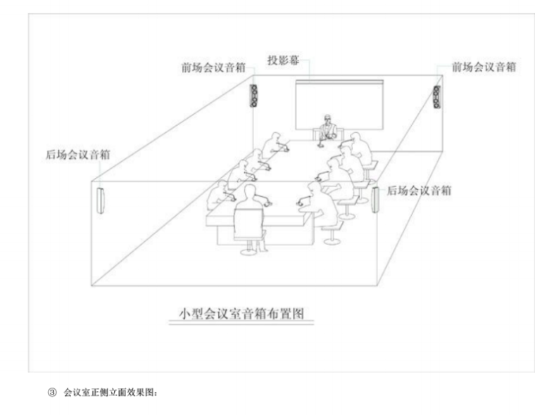 会议室方案及图示_3