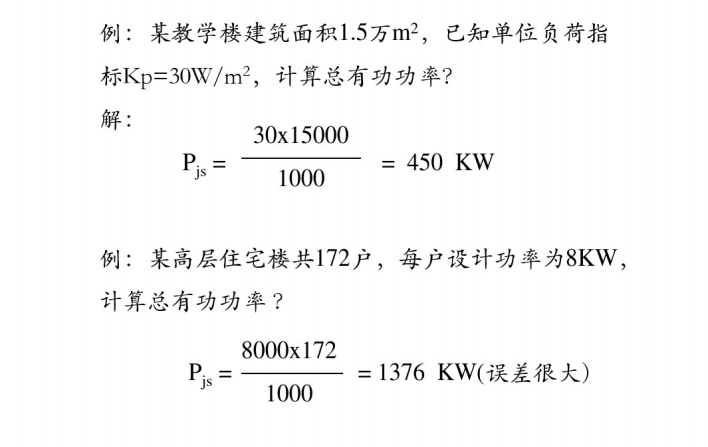 建筑电气设计基础知识汇总（280页PPT）_6