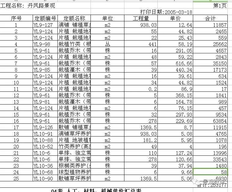 园林景观工程造价案例汇编_18