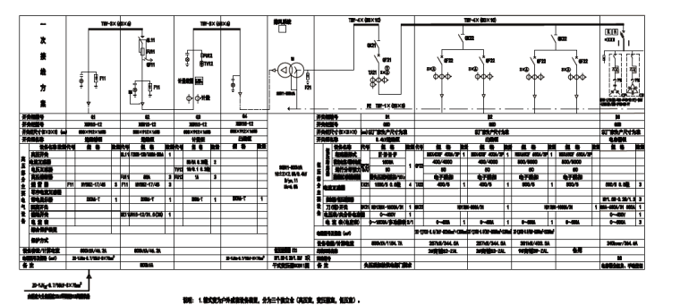 贵州省大型商业广场10KV配电工程线路电气施工图设计-箱变800KVA主接线图