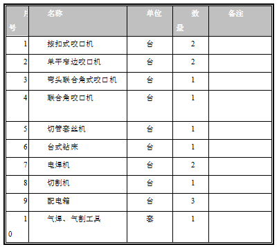 住宅小区水电暖安装工程施组设计_2